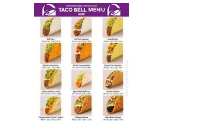 Taco Bell Nutrition