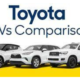 Toyota SUV Models