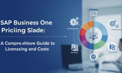 SAP Business One Price