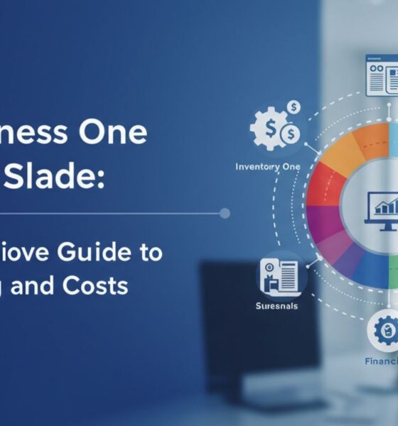 SAP Business One Price